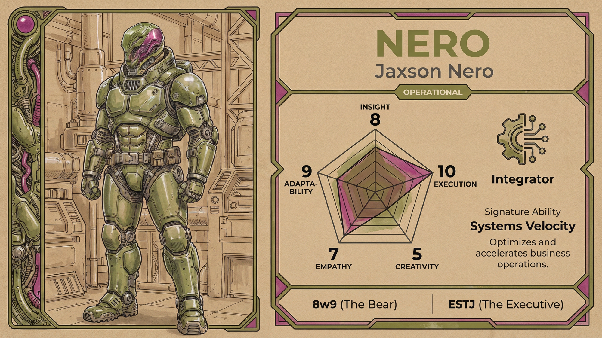 Muse - Narrative & Education