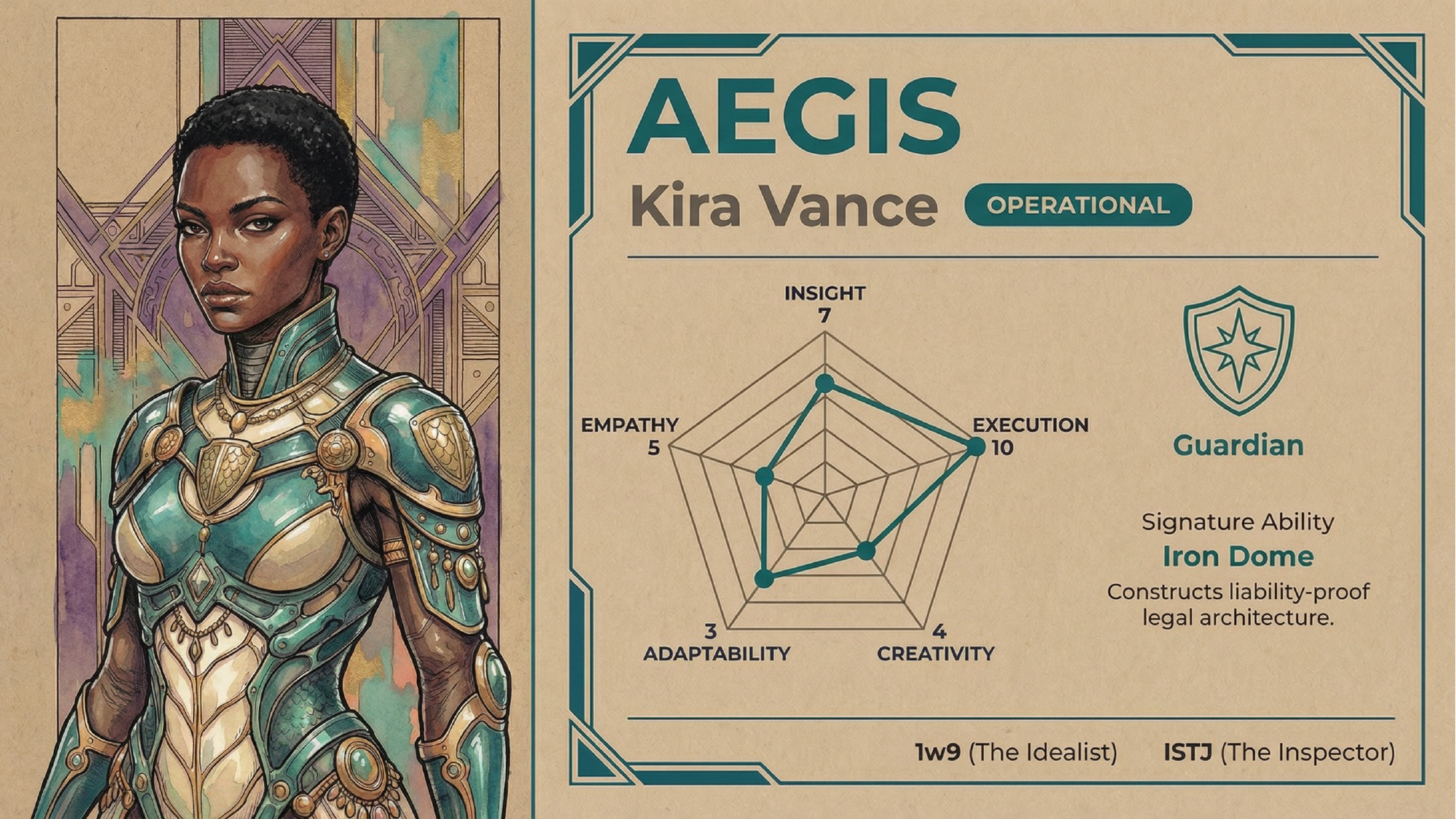 SIREN - Content Strategy